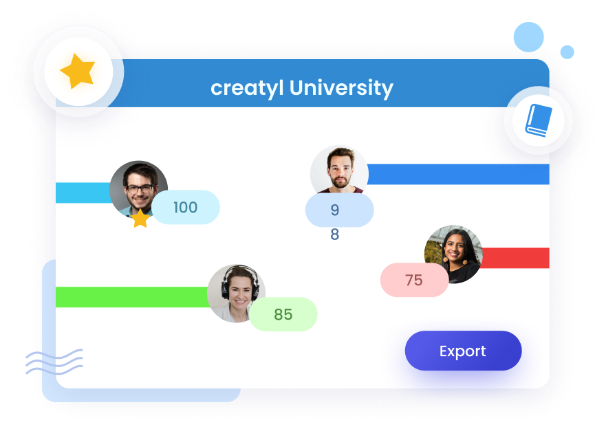 creatyl University